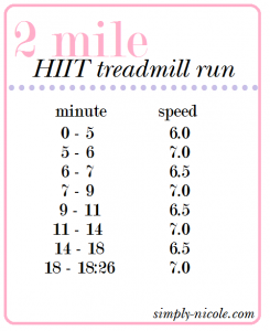 HIIT Treadmill Workout